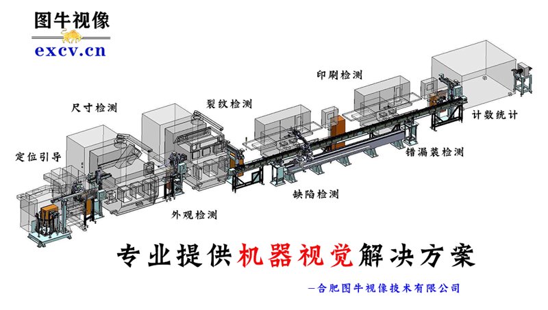 工业视觉检测设备:引领品质提升的新航标